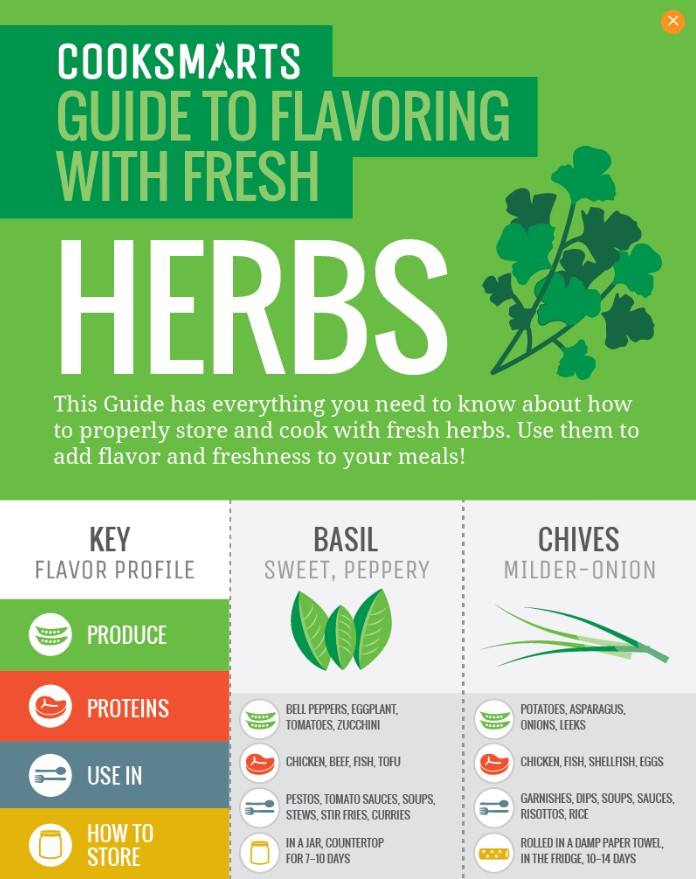 grow herbs